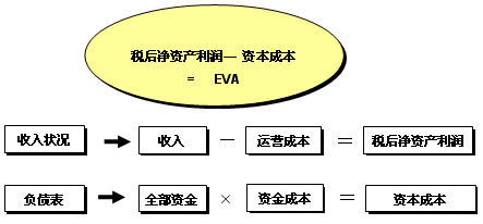 HC360�۴���-��ҵ����-����ͼƬ