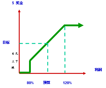 HC360�۴���-��ҵ����-����ͼƬ