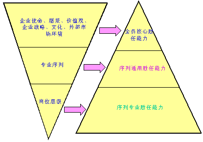 HC360�۴���-��ҵ����-����ͼƬ