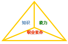 HC360�۴���-��ҵ����-����ͼƬ